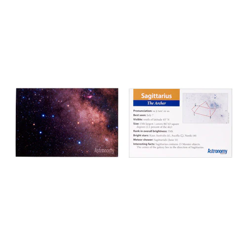 Constellation Flashcards - Image 2