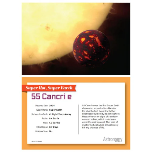 Exoplanets Flashcards - Image 2