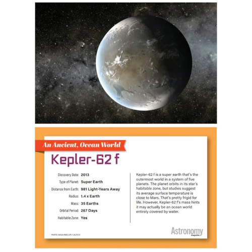 Exoplanets Flashcards - Image 3