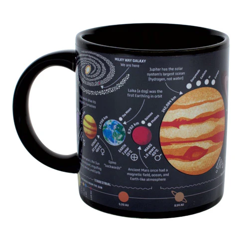 The Planet Mug - Image 2